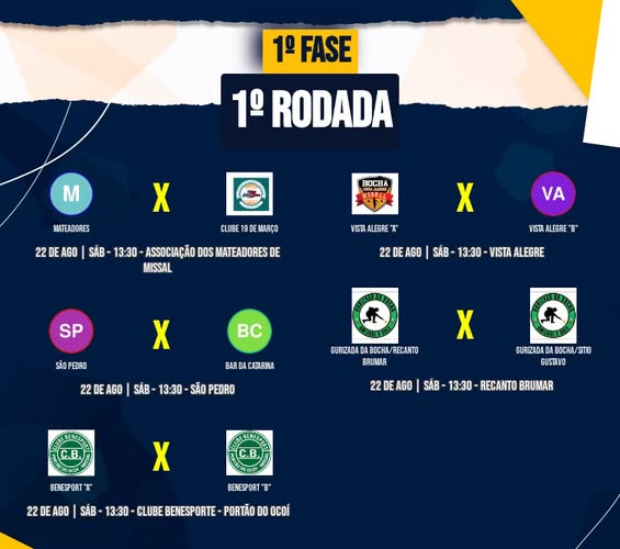 Municipal de Bocha de Areia inicia neste sábado com 10 equipes