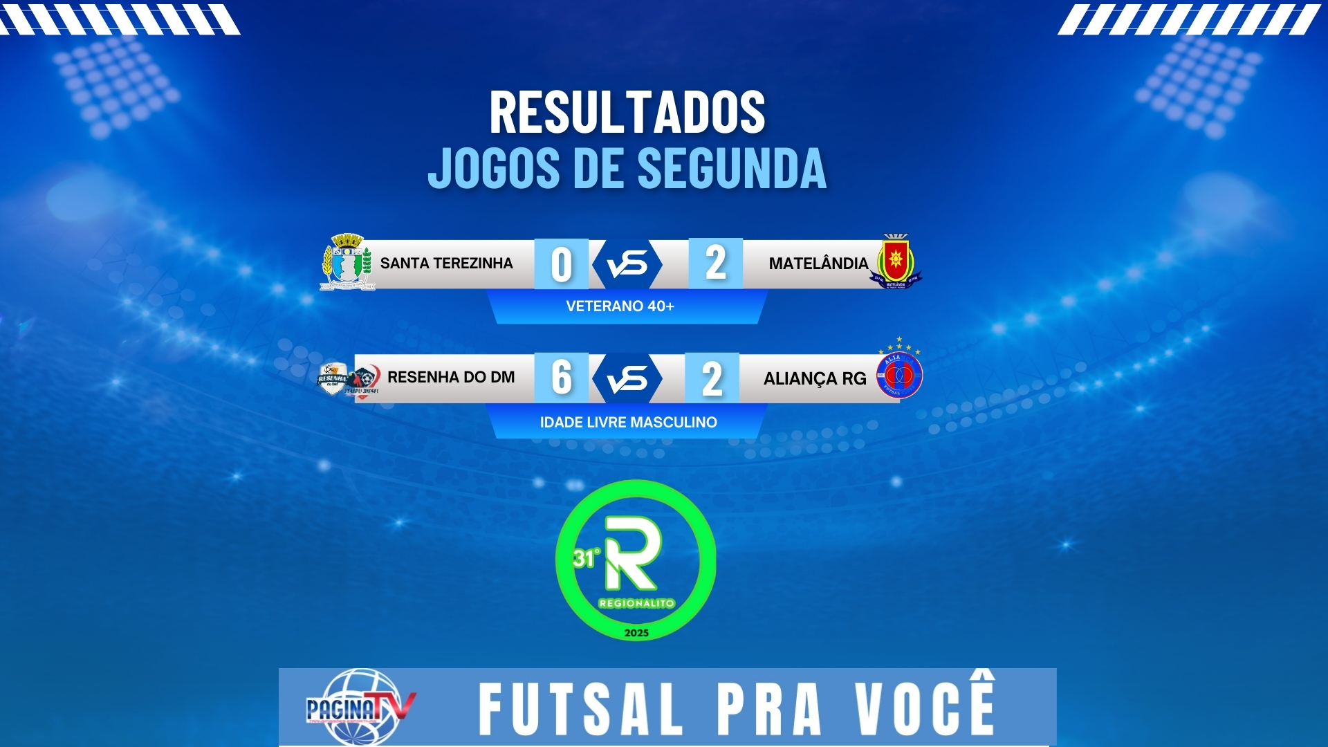 Regionalito de Missal: A emoção continua! Dois jogos agitaram  a segunda-feira