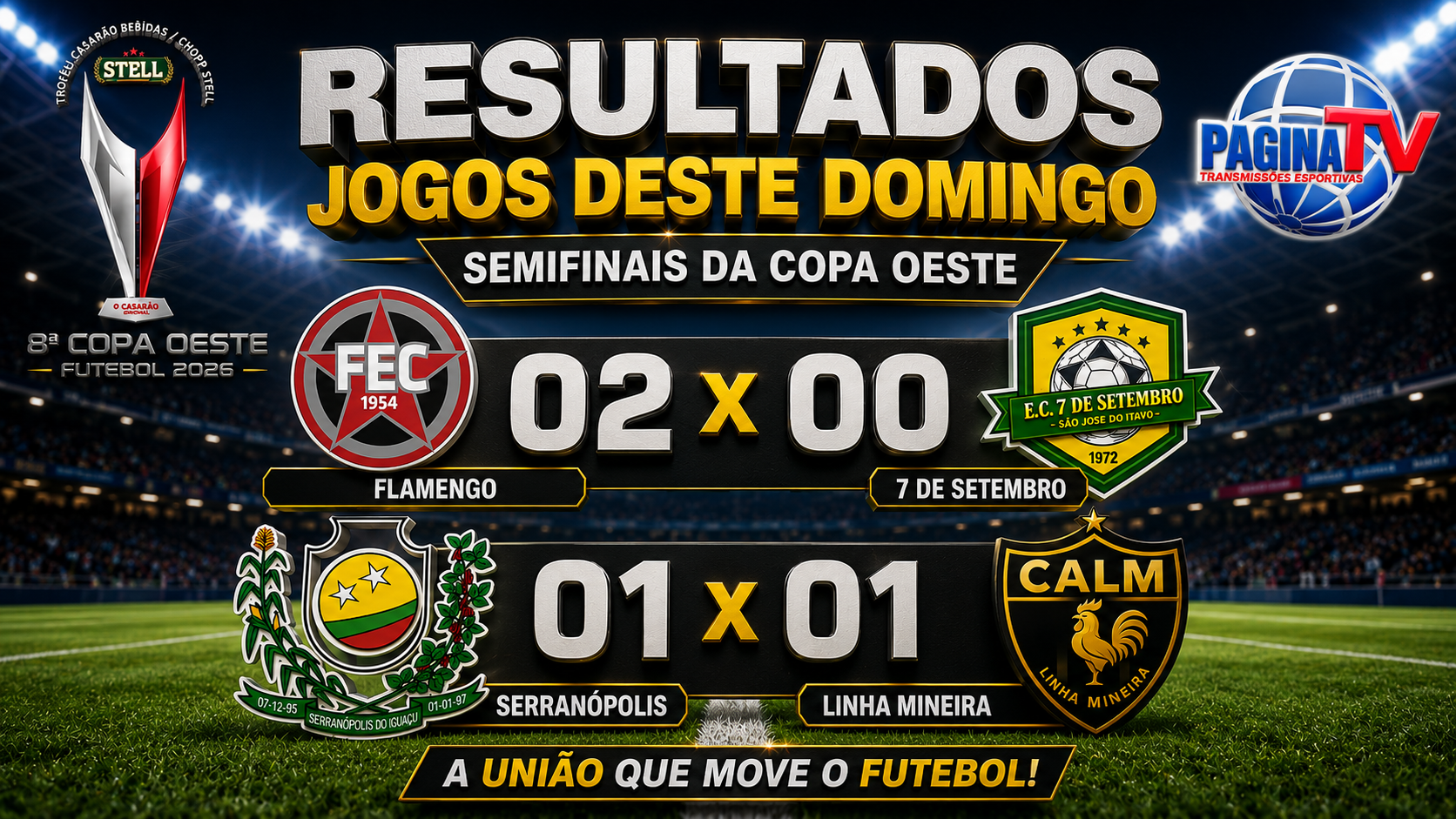 Flamengo vence e abre vantagem; Serranópolis e Linha Mineira empatam pelas semifinais da 8ª Copa Oeste