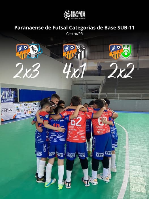 Fase histórica para a AFI Itaipulândia no futsal de base!