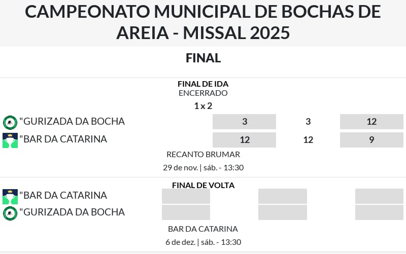 MUNICIPAL DE BOCHA - FINAL MISSAL