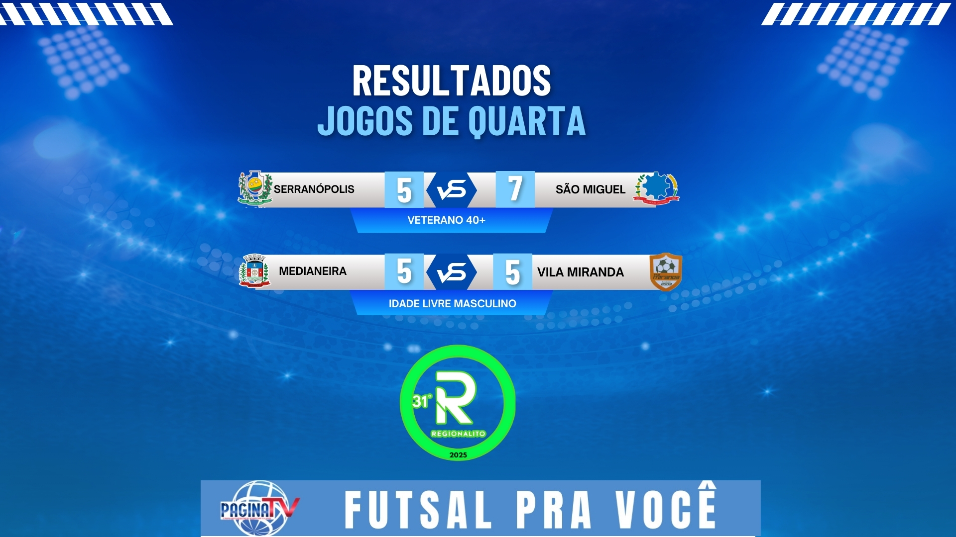 Emoção e Gols Marcam a Noite de Quarta-feira no 31º Regionalito de Missal