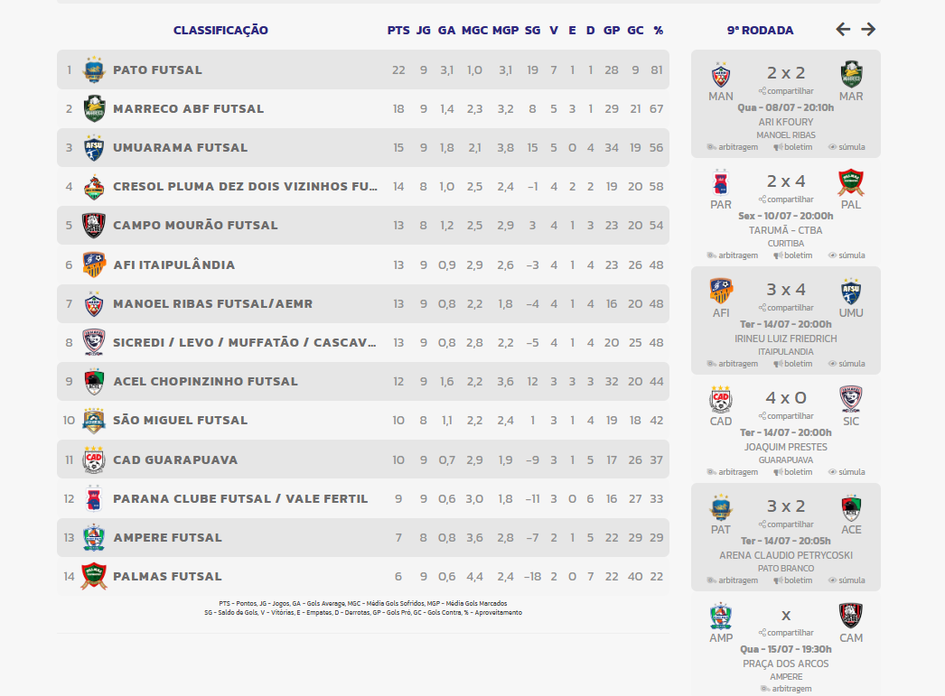 LISTA OURO.png LISTA OURO.png